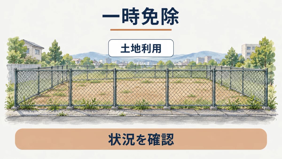 一時免除の確認と土地利用の変更を分けて示す図