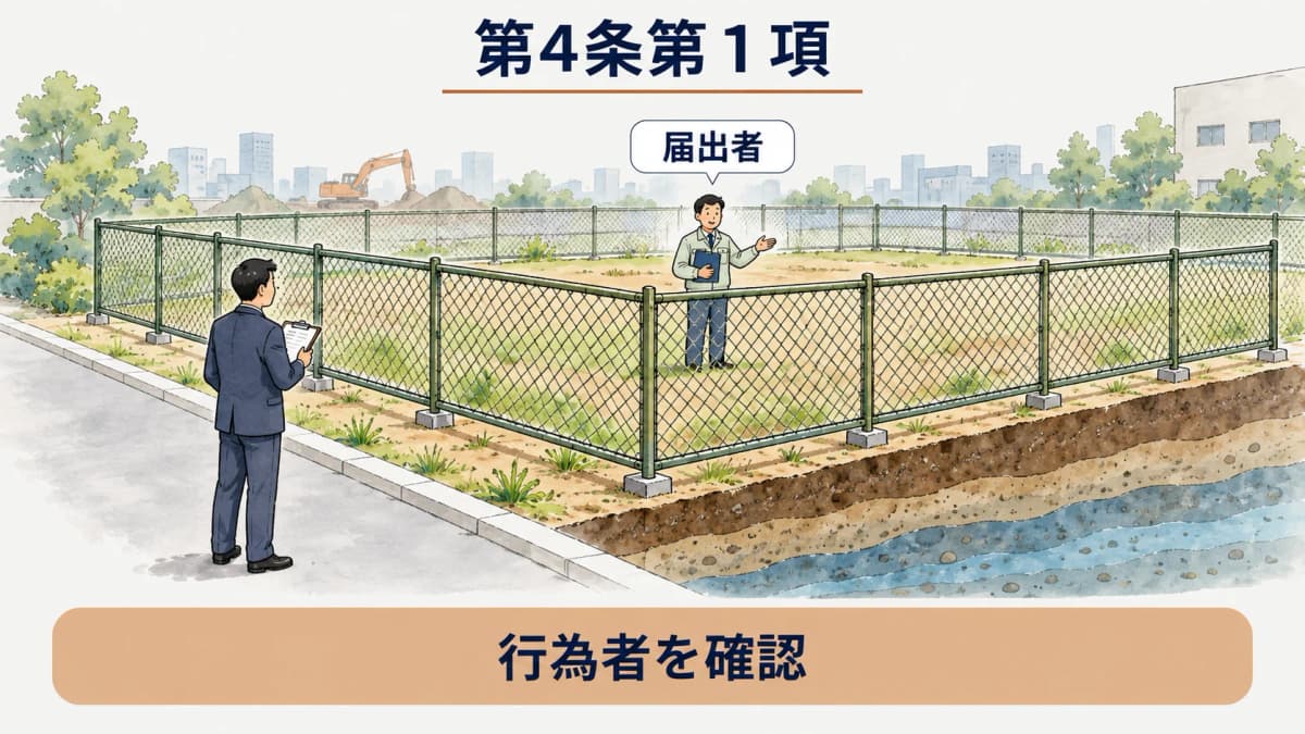 届出者と土地所有者等の役割を分ける図