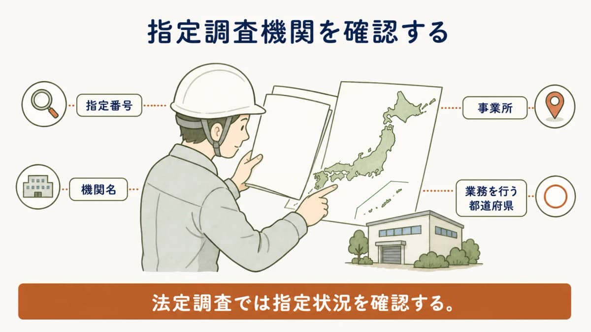 環境省の指定調査機関一覧で確認する項目を示す図